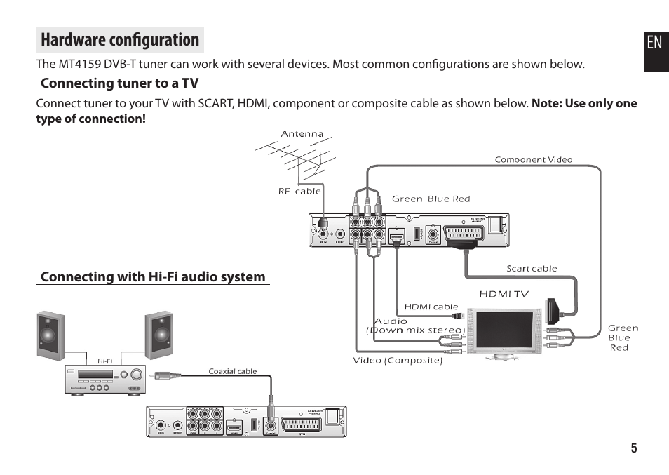 En hardware confi guration | Media-Tech DVB-T2 HD DIGITAL TV BOX User Manual | Page 5 / 16