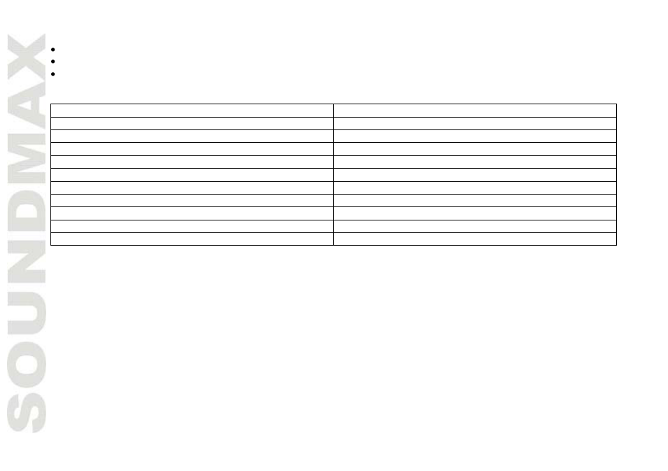 SoundMax SM-DVD5112 User Manual | Page 20 / 48