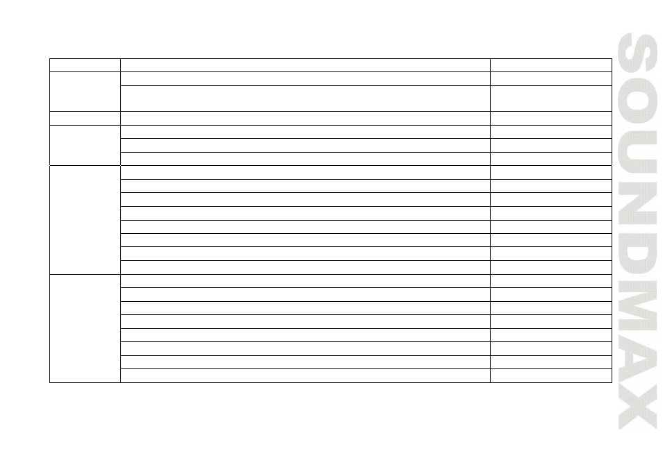 Specification | SoundMax SM-DVD5112 User Manual | Page 23 / 48