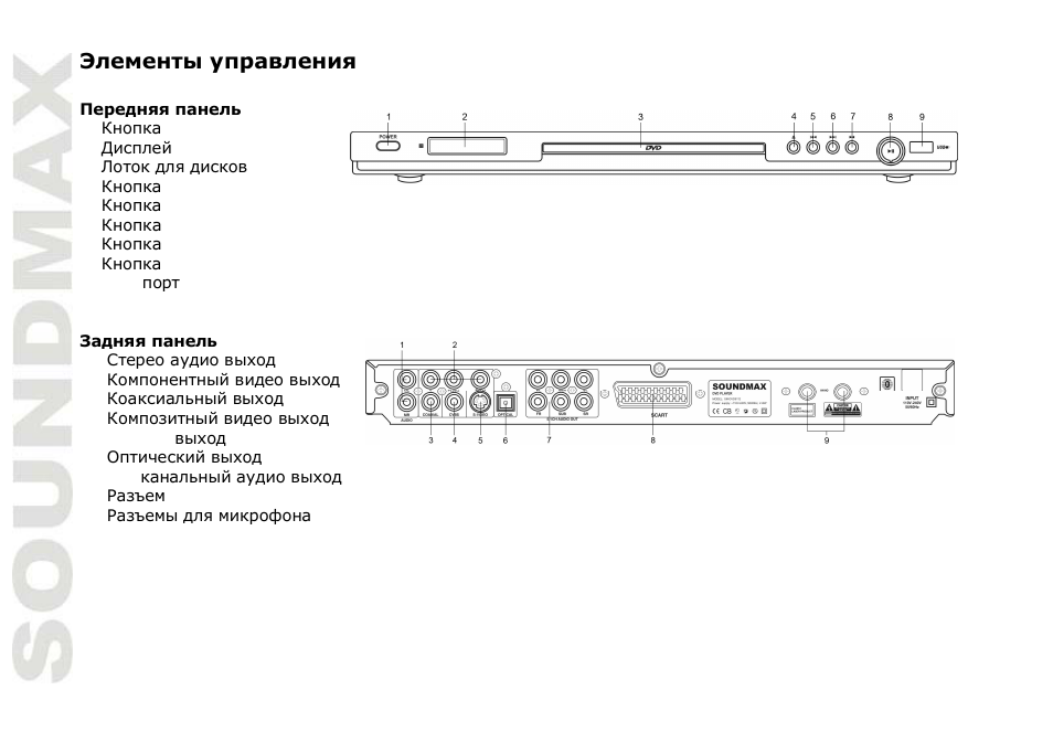SoundMax SM-DVD5112 User Manual | Page 28 / 48
