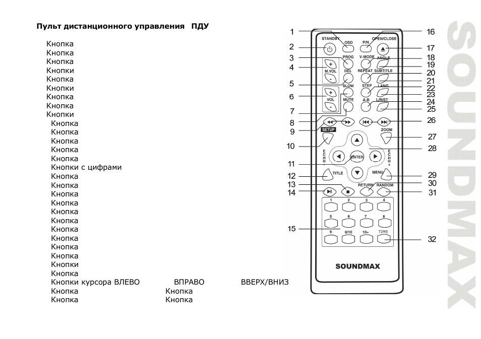 SoundMax SM-DVD5112 User Manual | Page 29 / 48