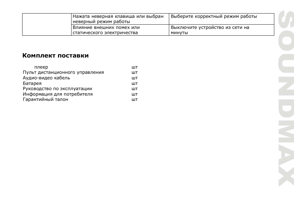 SoundMax SM-DVD5112 User Manual | Page 47 / 48