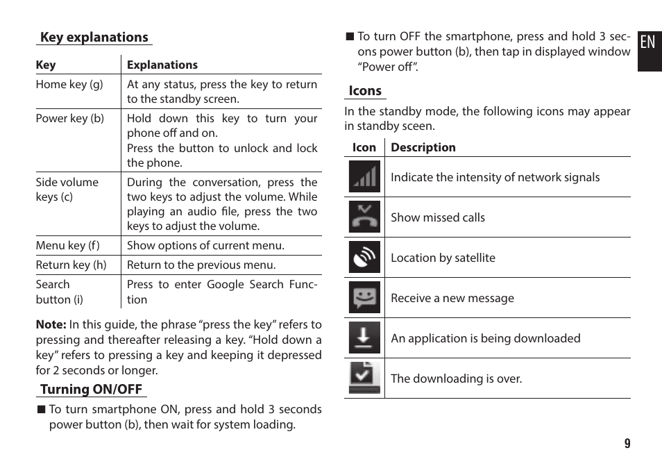 Key explanations, Turning on/off, Icons | Media-Tech IMPERIUS AERO User Manual | Page 9 / 20