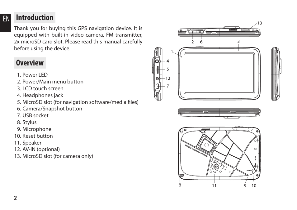 En introduction, Overview | Media-Tech U-DRIVE GPS User Manual | Page 2 / 8