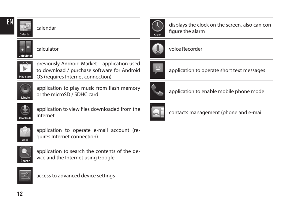 Media-Tech IMPERIUS MINI User Manual | Page 12 / 76