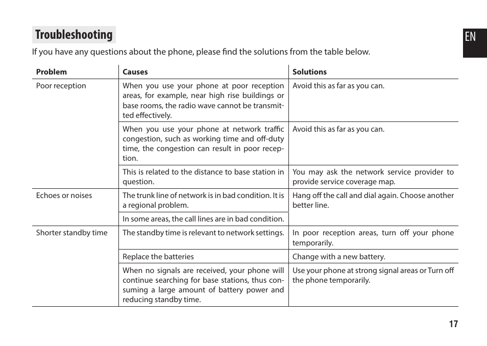 Troubleshooting, En troubleshooting | Media-Tech IMPERIUS MINI User Manual | Page 17 / 76