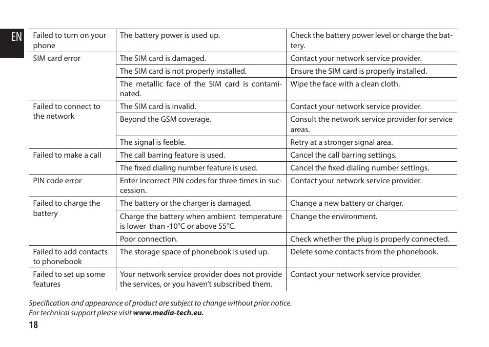 Media-Tech IMPERIUS MINI User Manual | Page 18 / 76
