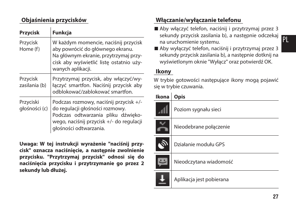Objaśnienia przycisków, Włączanie/wyłączanie telefonu, Ikony | Media-Tech IMPERIUS MINI User Manual | Page 27 / 76