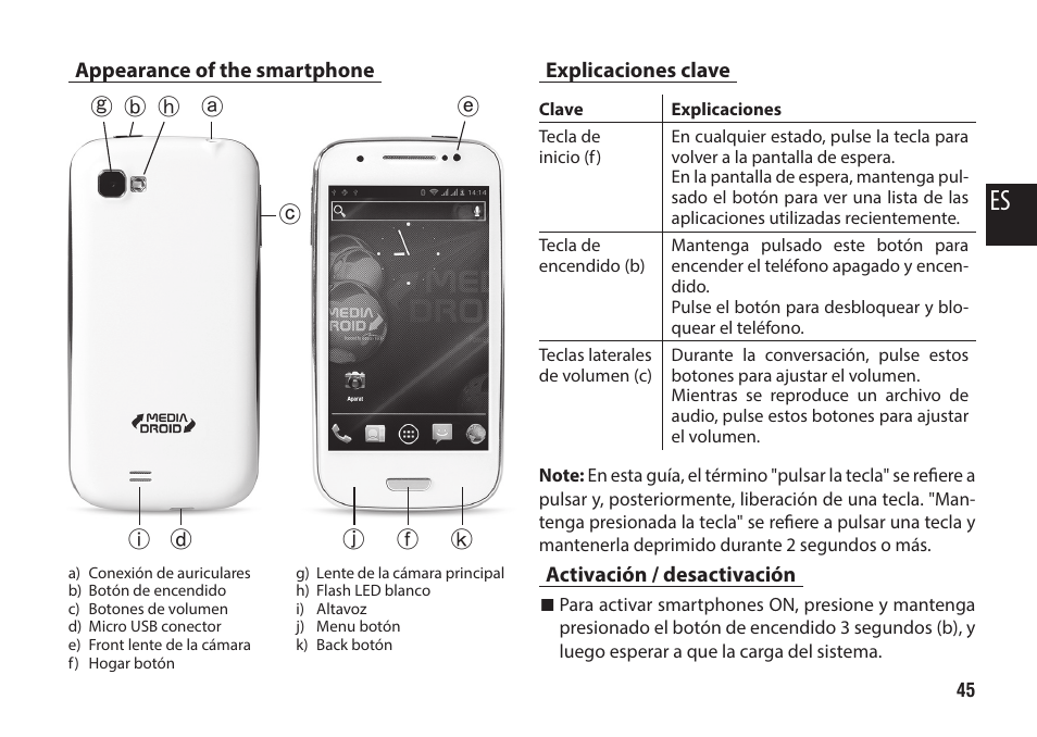 Appearance of the smartphone, Explicaciones clave, Activación / desactivación | Media-Tech IMPERIUS MINI User Manual | Page 45 / 76