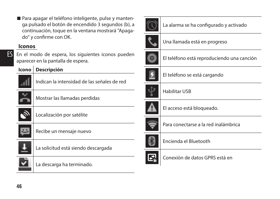Iconos | Media-Tech IMPERIUS MINI User Manual | Page 46 / 76