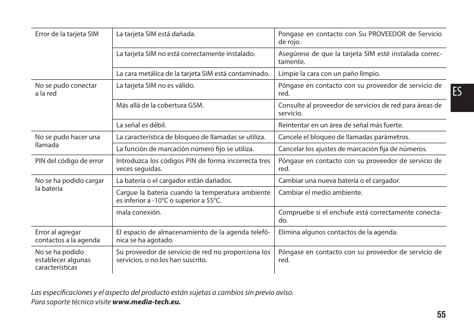 Media-Tech IMPERIUS MINI User Manual | Page 55 / 76