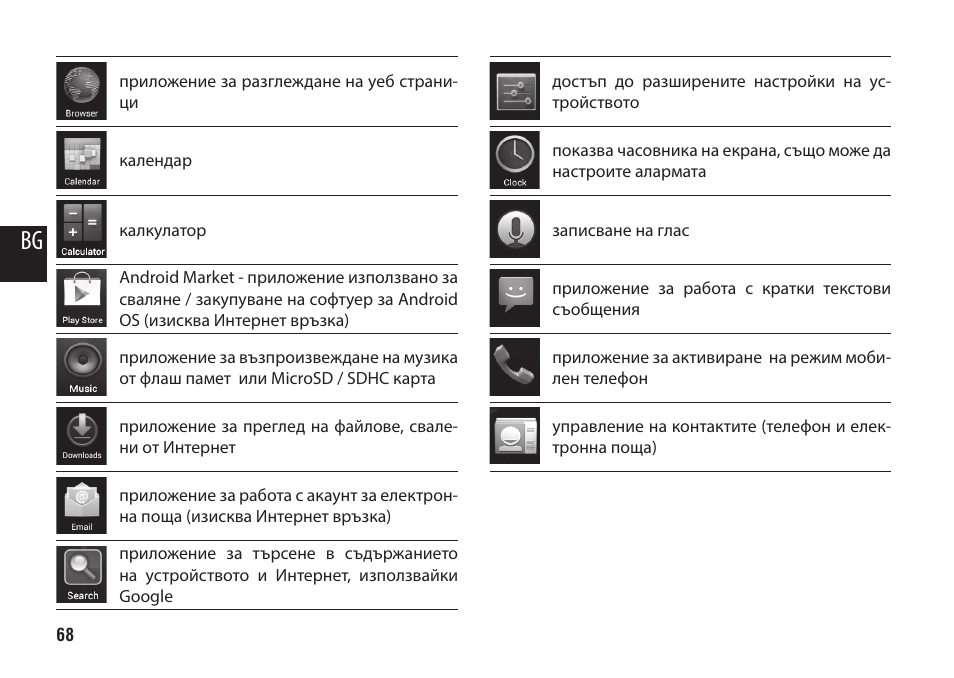 Media-Tech IMPERIUS MINI User Manual | Page 68 / 76