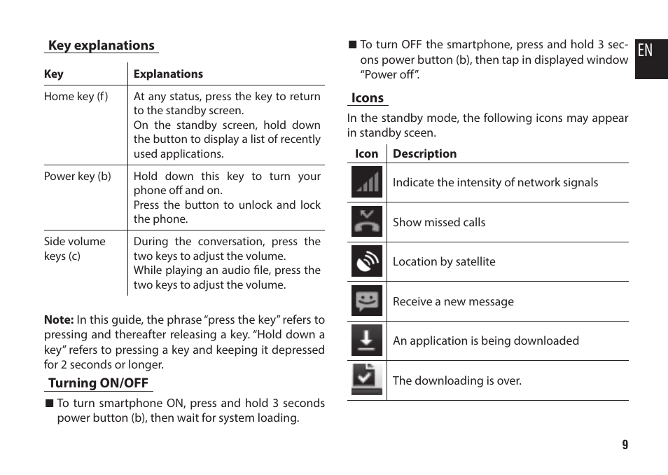 Key explanations, Turning on/off, Icons | Media-Tech IMPERIUS MINI User Manual | Page 9 / 76