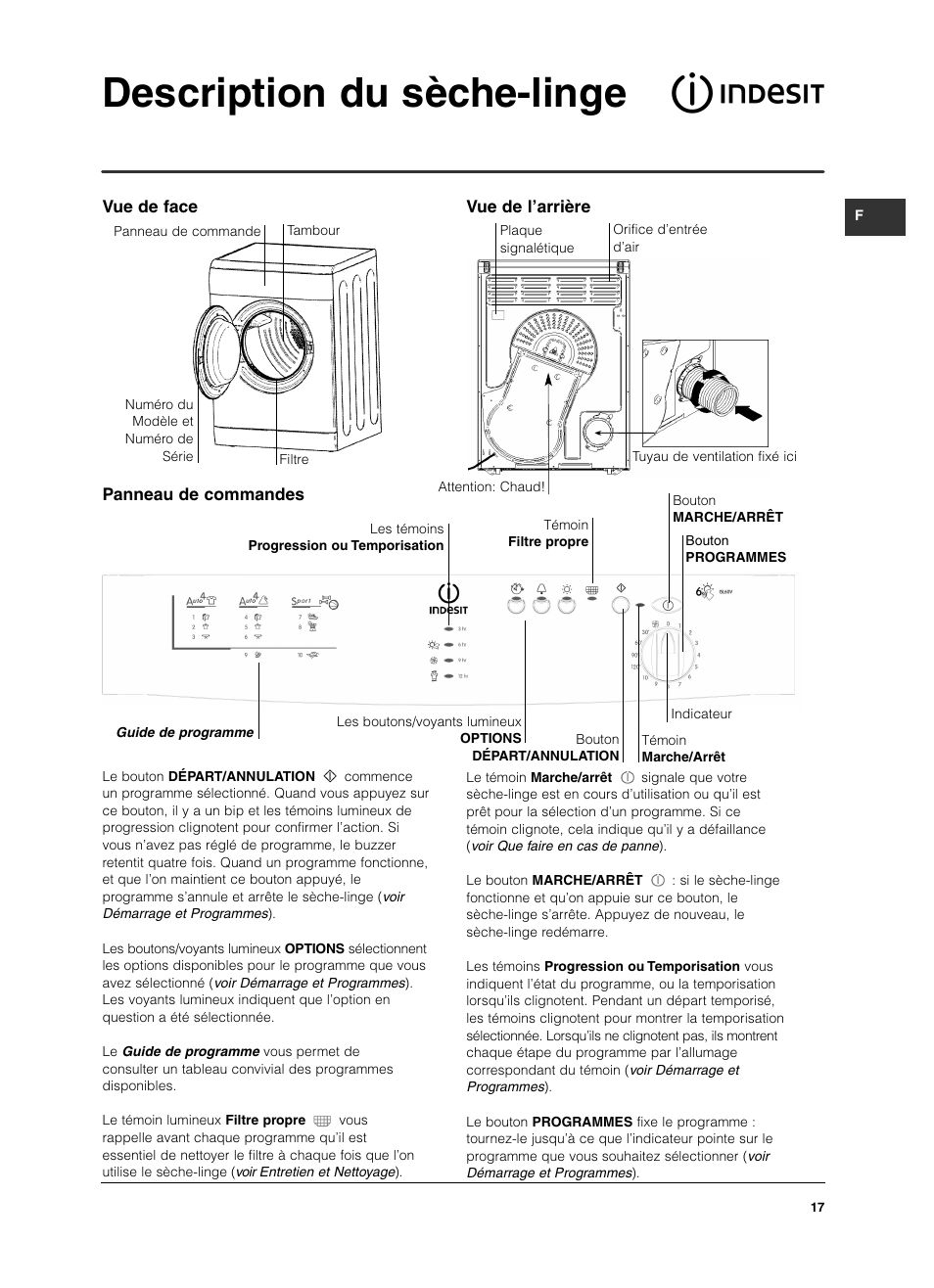 Description du sèche-linge, Panneau de commandes, Vue de face vue de l’arrière | Indesit ISL 60 V User Manual | Page 17 / 68
