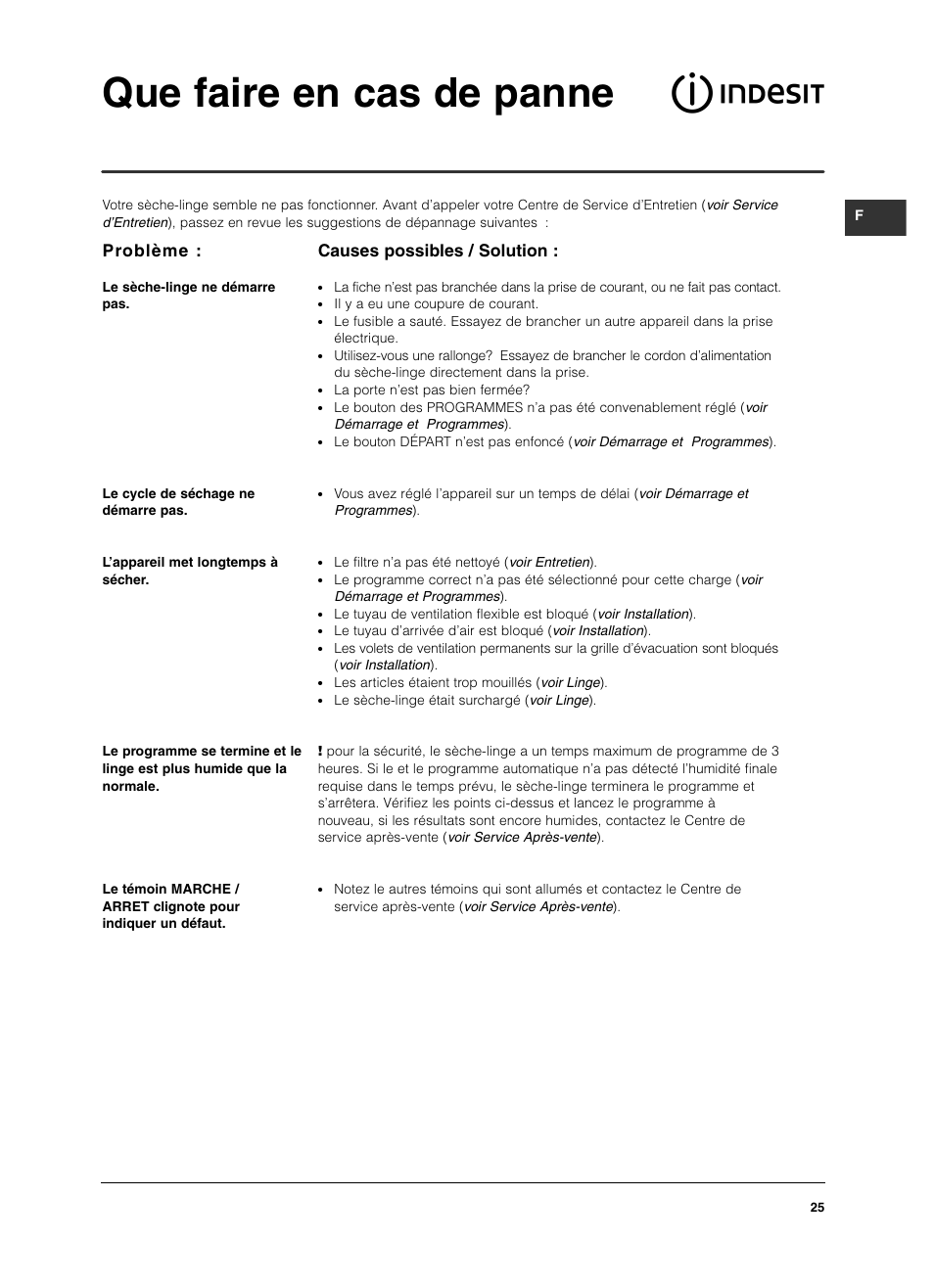 Que faire en cas de panne, Problème, Causes possibles / solution | Indesit ISL 60 V User Manual | Page 25 / 68