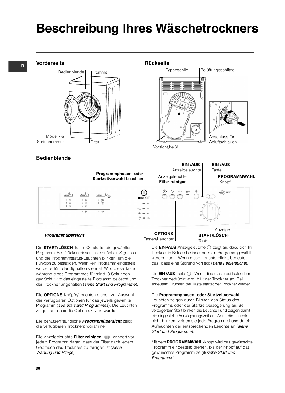 Beschreibung ihres wäschetrockners, Bedienblende, Vorderseite rückseite | Indesit ISL 60 V User Manual | Page 30 / 68