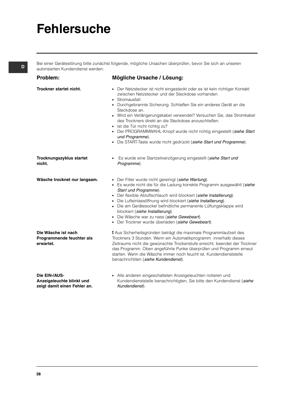 Fehlersuche, Problem, Mögliche ursache / lösung | Indesit ISL 60 V User Manual | Page 38 / 68
