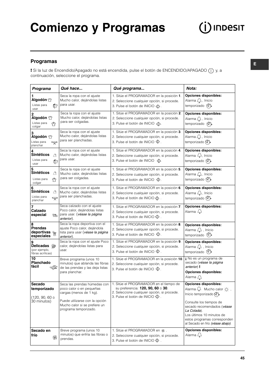 Comienzo y programas, Programas | Indesit ISL 60 V User Manual | Page 45 / 68
