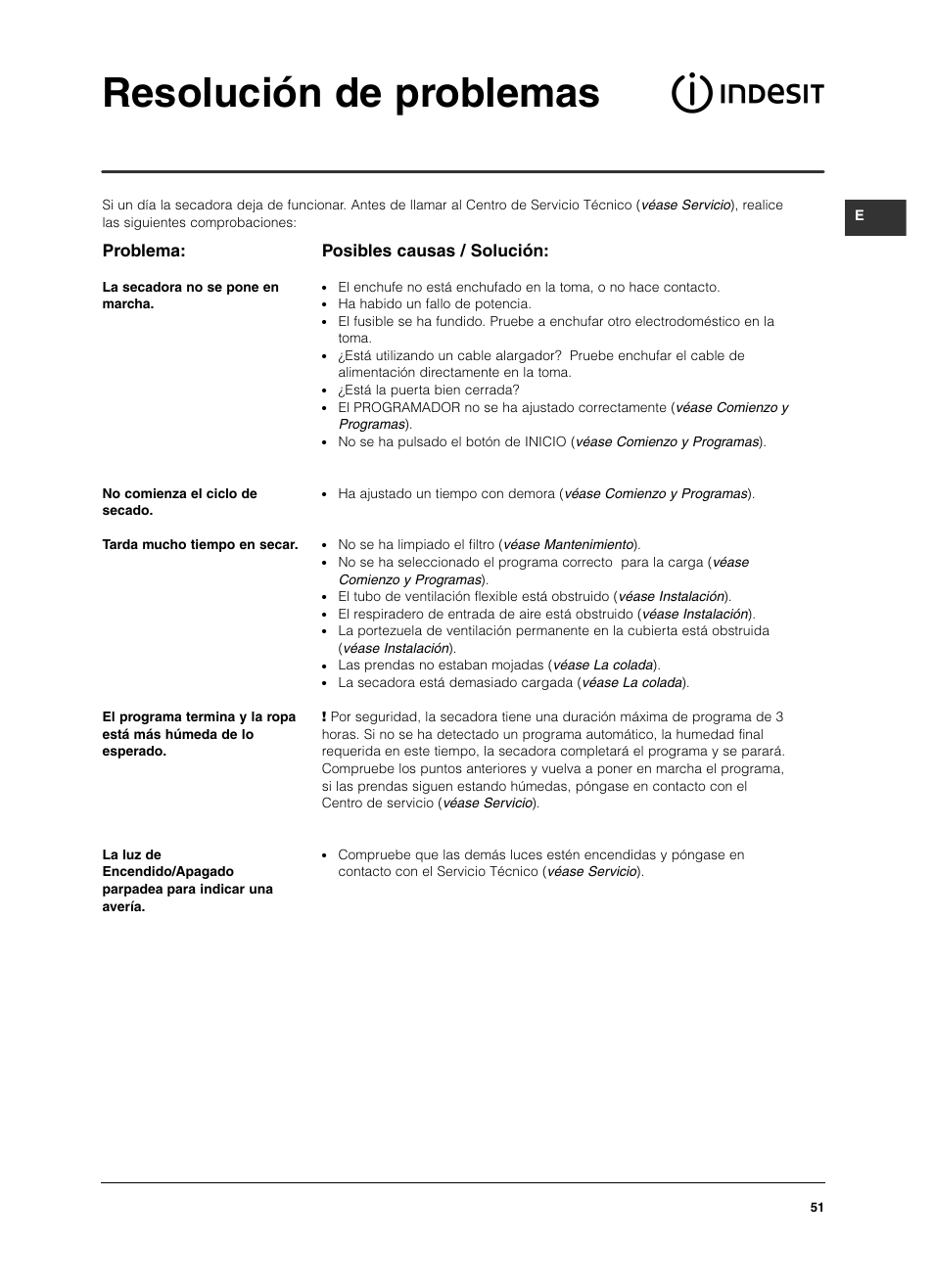 Resolución de problemas, Problema, Posibles causas / solución | Indesit ISL 60 V User Manual | Page 51 / 68