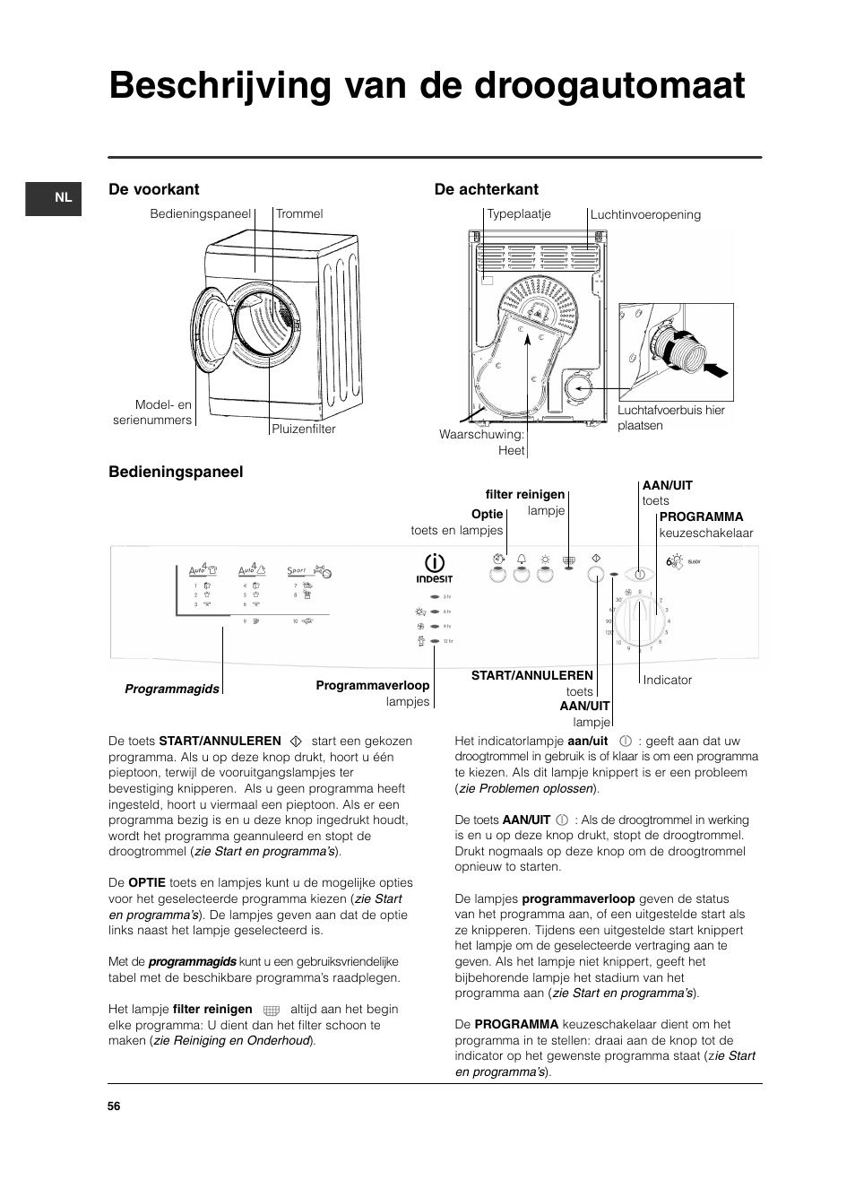 Beschrijving van de droogautomaat, Bedieningspaneel de voorkant de achterkant | Indesit ISL 60 V User Manual | Page 56 / 68