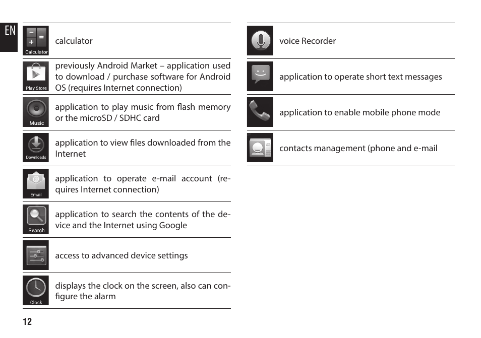 Media-Tech IMPERIUS 2 User Manual | Page 12 / 20