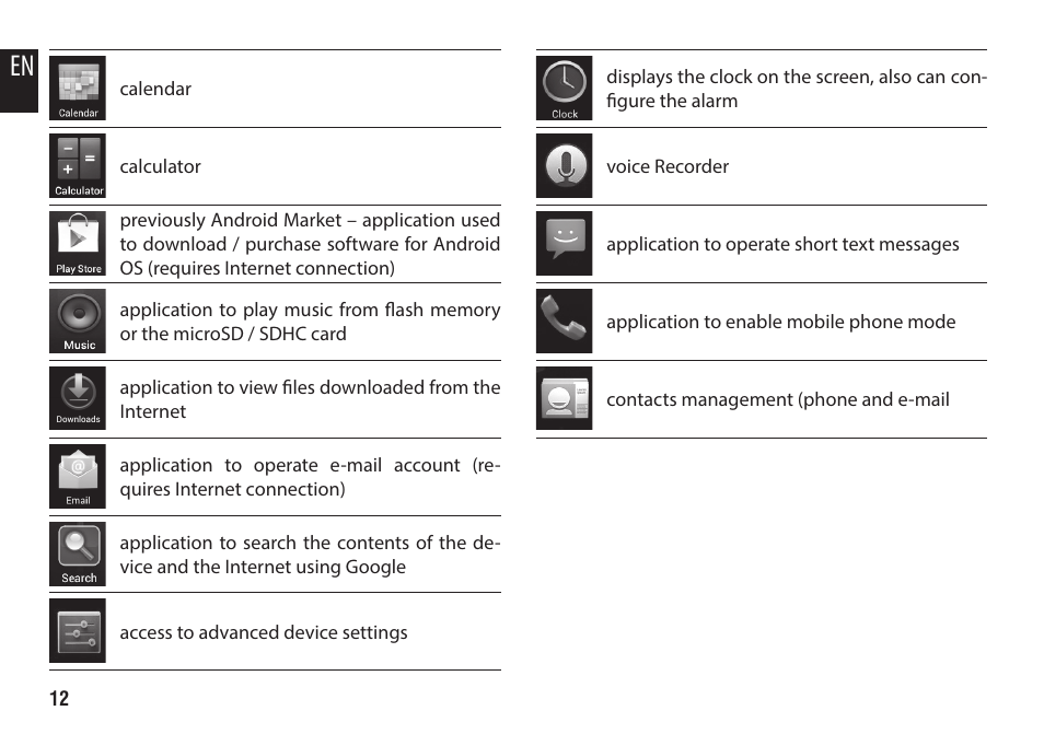 Media-Tech IMPERIUS AERO SLIM User Manual | Page 12 / 20