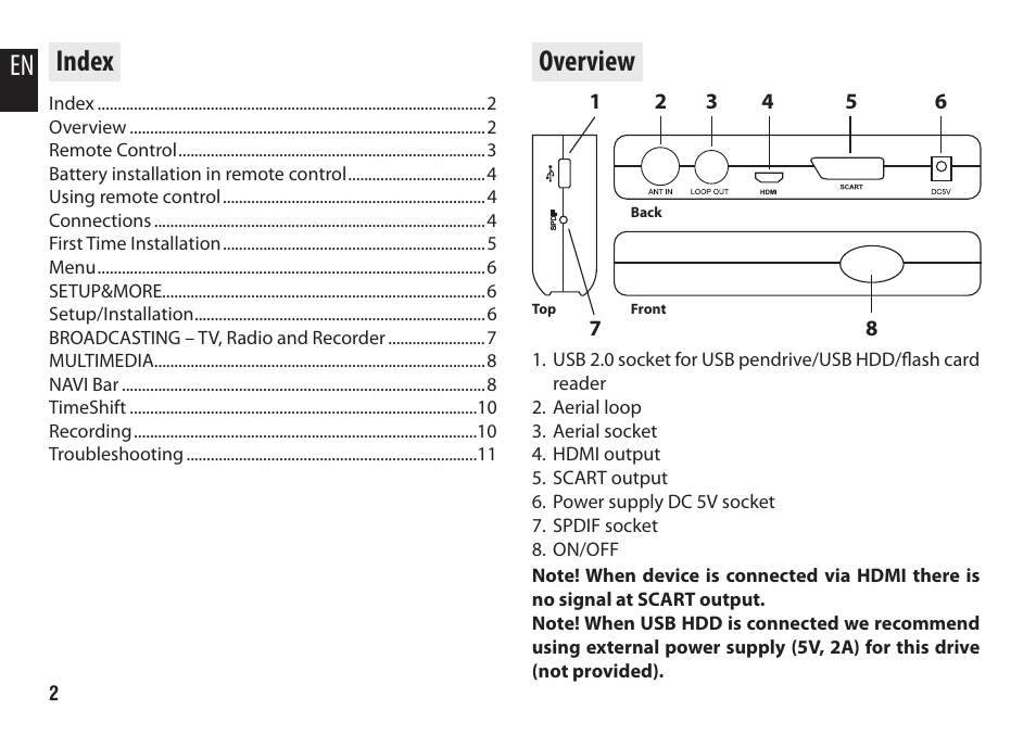 En index, Overview | Media-Tech DVB-T VERTO User Manual | Page 2 / 12