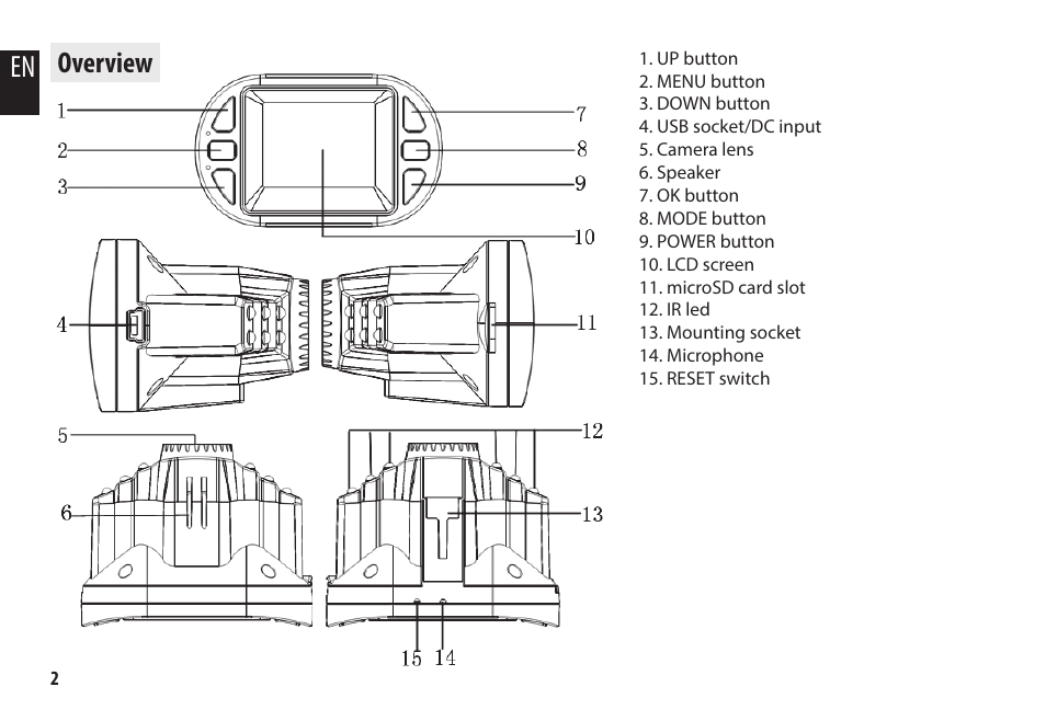 Overview | Media-Tech U-DRIVE UP User Manual | Page 2 / 22