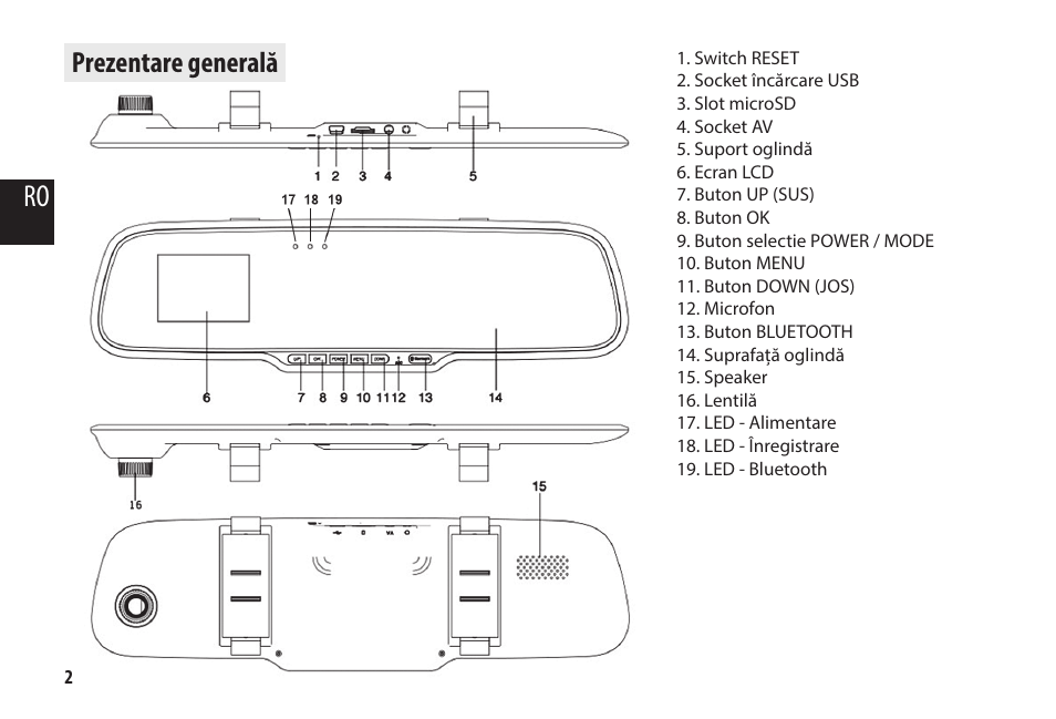 Prezentare generală | Media-Tech U-DRIVE MIRROR BT User Manual | Page 10 / 18