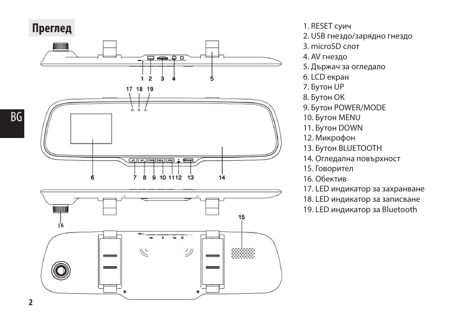 Преглед | Media-Tech U-DRIVE MIRROR BT User Manual | Page 14 / 18