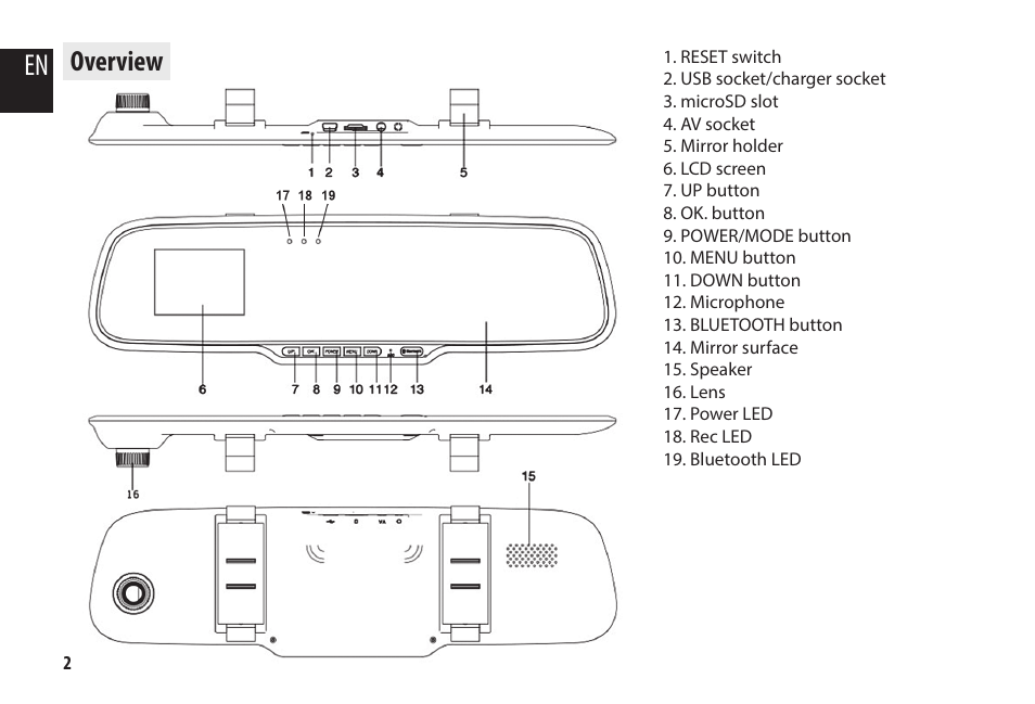 Overview | Media-Tech U-DRIVE MIRROR BT User Manual | Page 2 / 18