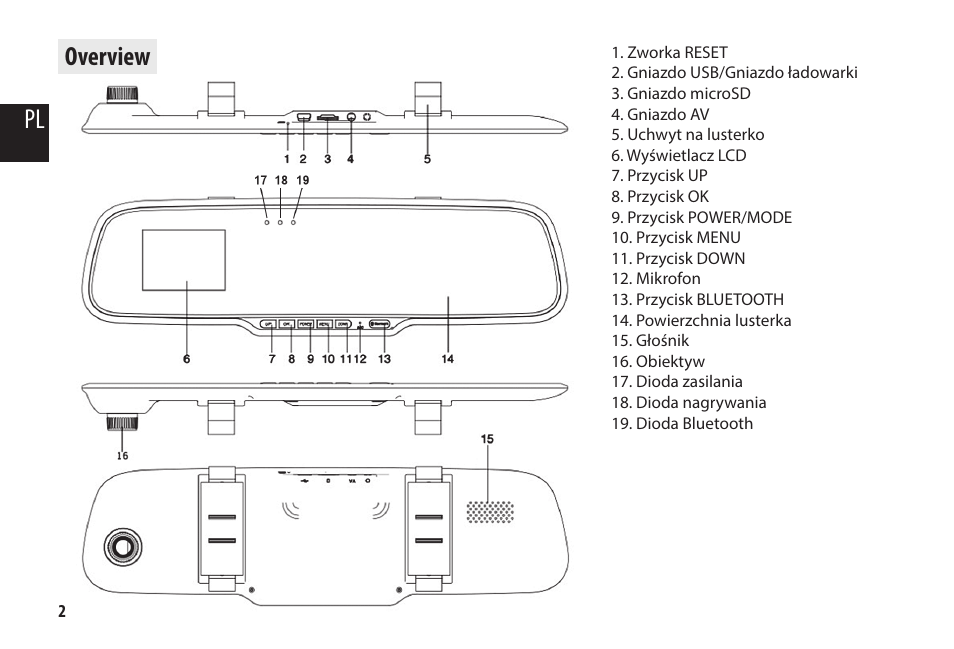 Overview | Media-Tech U-DRIVE MIRROR BT User Manual | Page 6 / 18