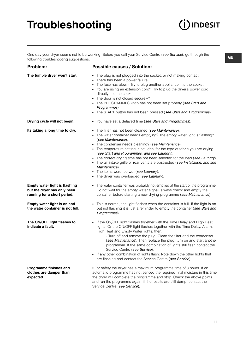 Troubleshooting, Problem, Possible causes / solution | Indesit ISL 70 C User Manual | Page 11 / 96
