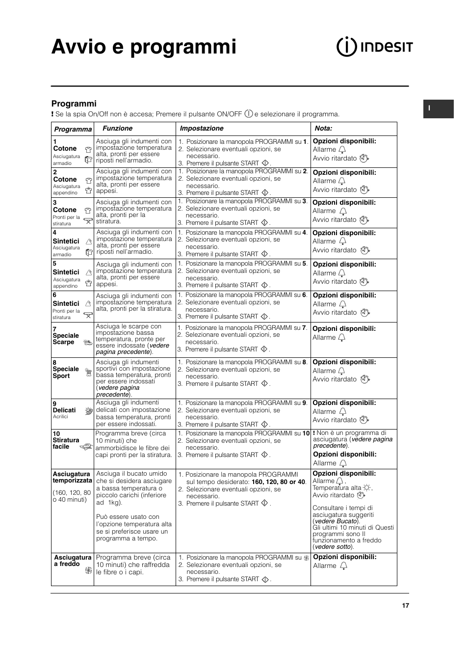 Avvio e programmi, Programmi | Indesit ISL 70 C User Manual | Page 17 / 96