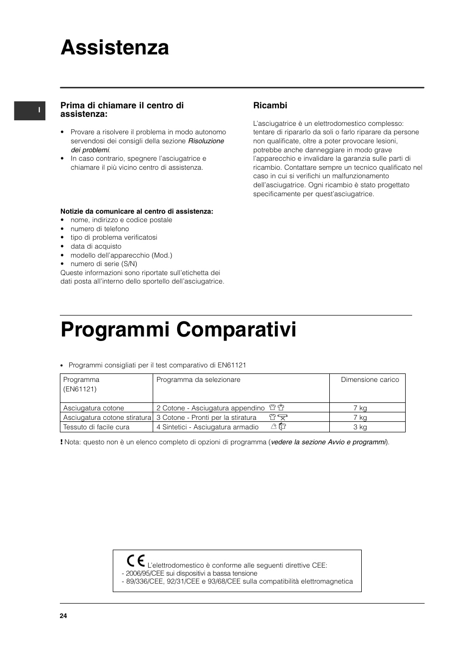 Assistenza, Programmi comparativi | Indesit ISL 70 C User Manual | Page 24 / 96