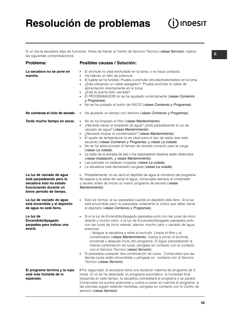 Resolución de problemas, Problema, Posibles causas / solución | Indesit ISL 70 C User Manual | Page 59 / 96