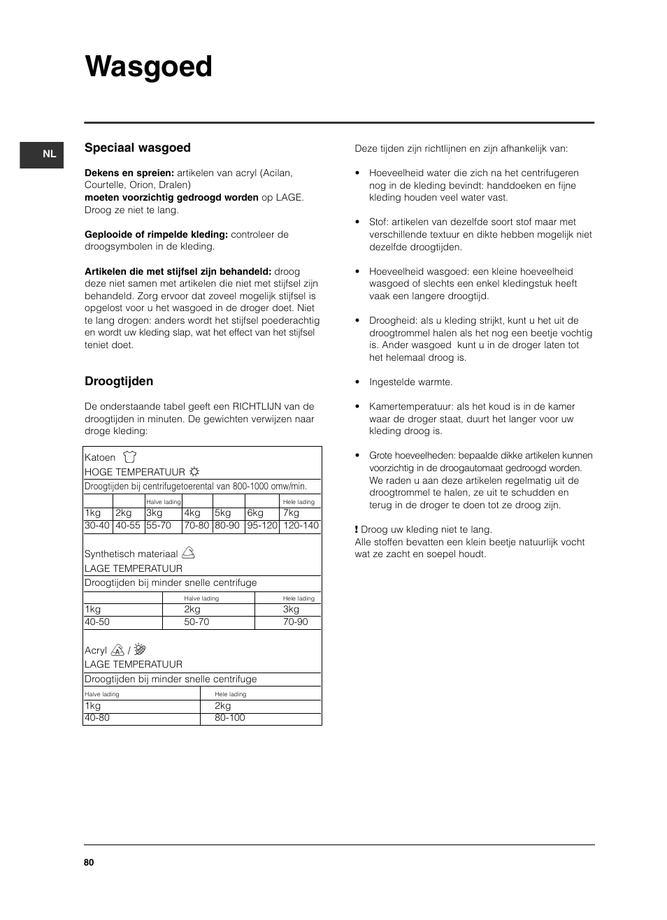 Wasgoed, Speciaal wasgoed, Droogtijden | Indesit ISL 70 C User Manual | Page 80 / 96