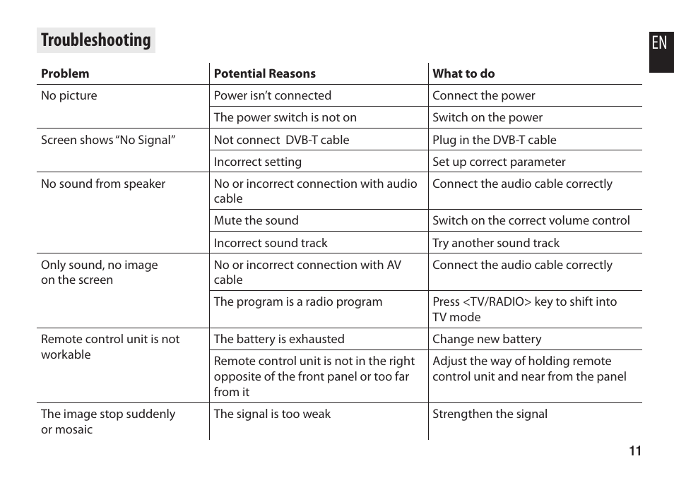 En troubleshooting | Media-Tech U-SCREEN LITE User Manual | Page 11 / 12