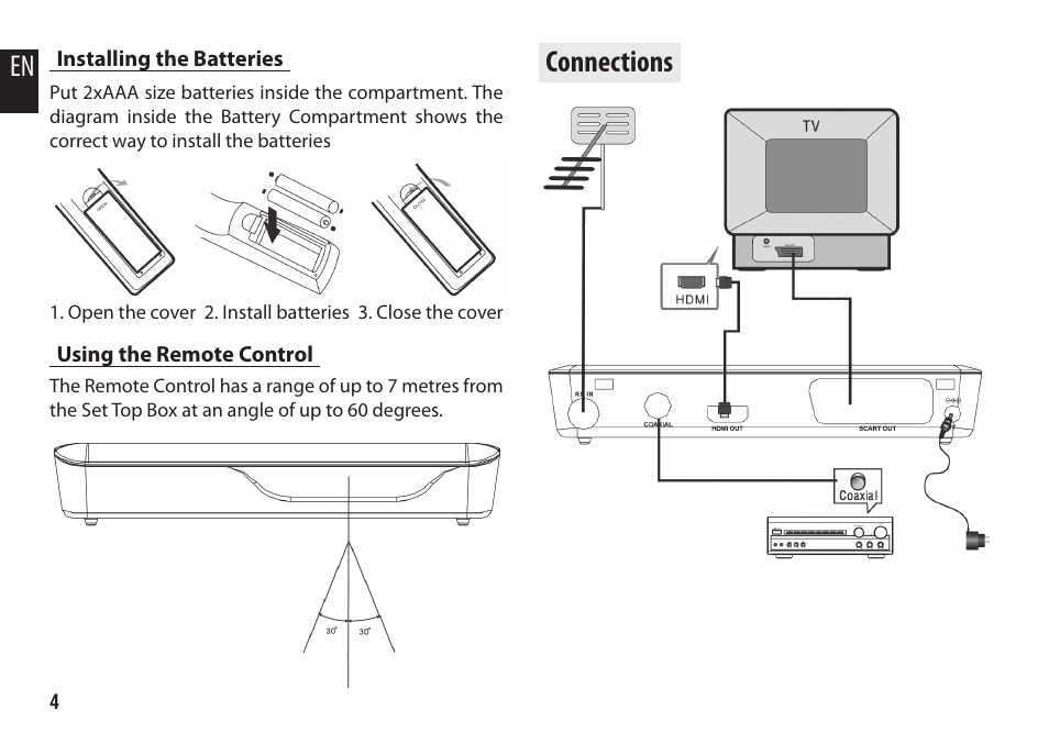 Connections | Media-Tech U-SCREEN LITE User Manual | Page 4 / 12