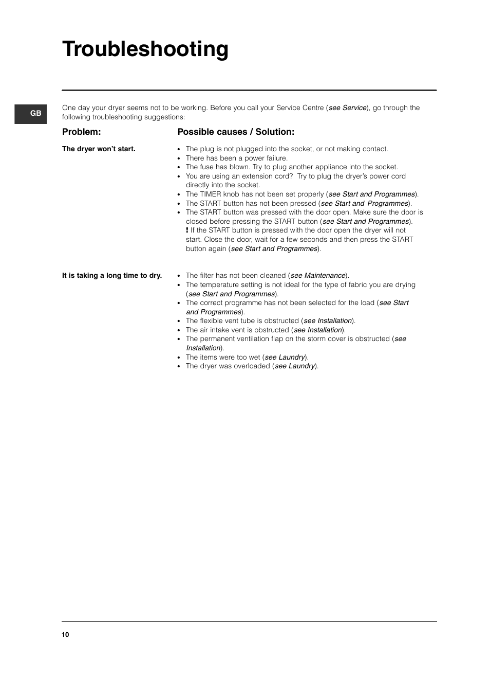 Troubleshooting, Problem, Possible causes / solution | Indesit IS 60 V User Manual | Page 10 / 80