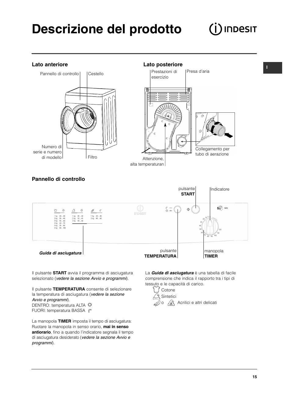 Descrizione del prodotto | Indesit IS 60 V User Manual | Page 15 / 80