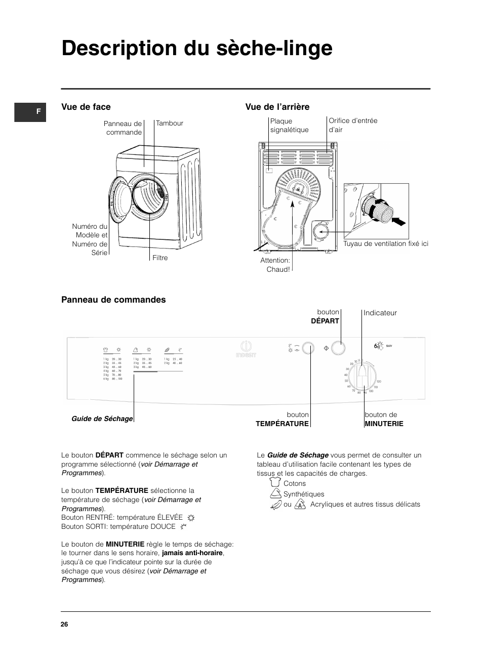 Description du sèche-linge | Indesit IS 60 V User Manual | Page 26 / 80