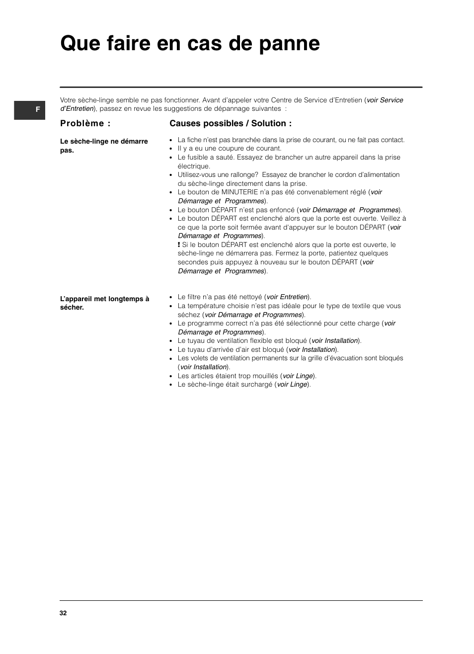 Que faire en cas de panne, Problème, Causes possibles / solution | Indesit IS 60 V User Manual | Page 32 / 80