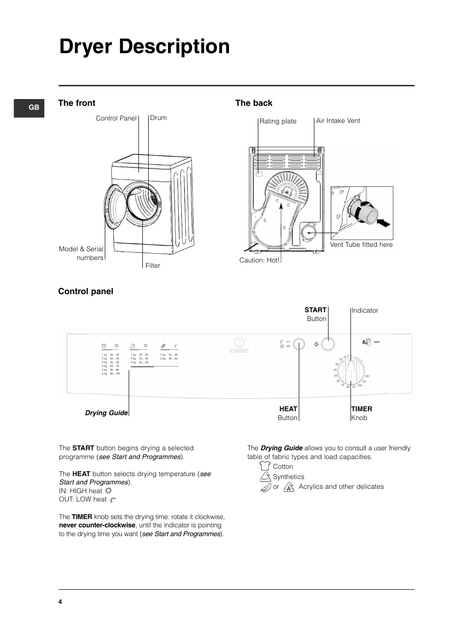 Dryer description | Indesit IS 60 V User Manual | Page 4 / 80