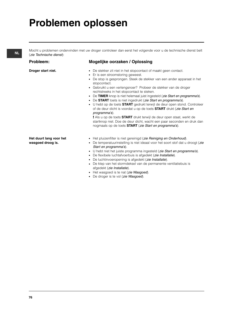 Problemen oplossen, Probleem, Mogelijke oorzaken / oplossing | Indesit IS 60 V User Manual | Page 76 / 80