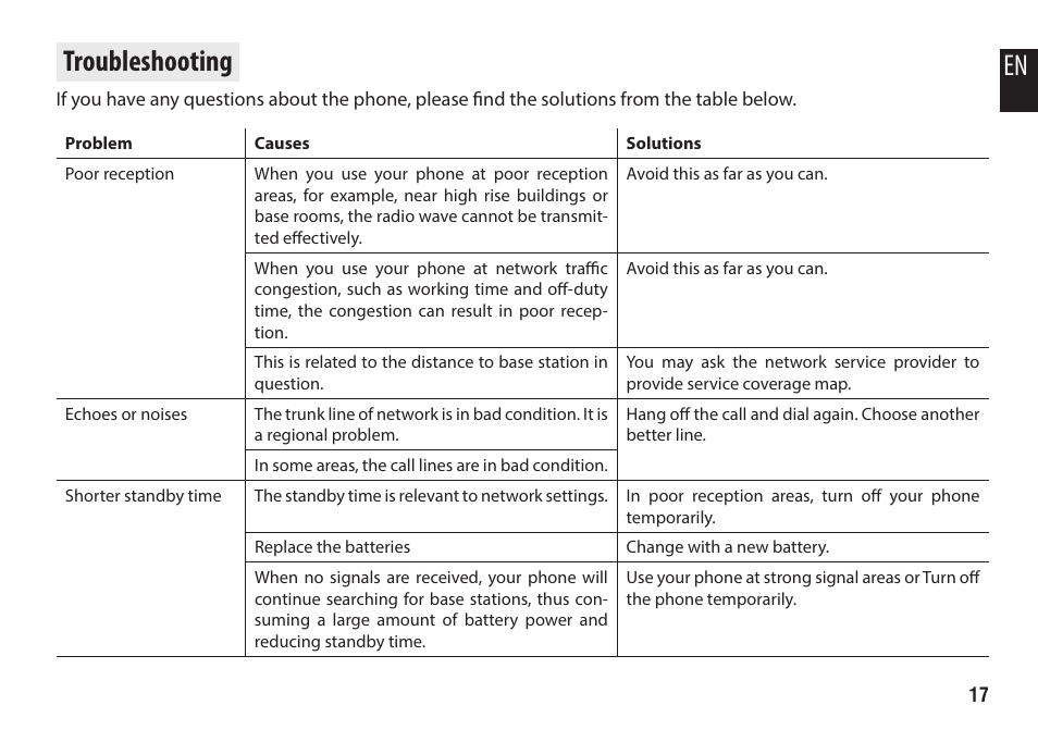 Troubleshooting, En troubleshooting | Media-Tech IMPERIUS 4.3HQ User Manual | Page 17 / 20