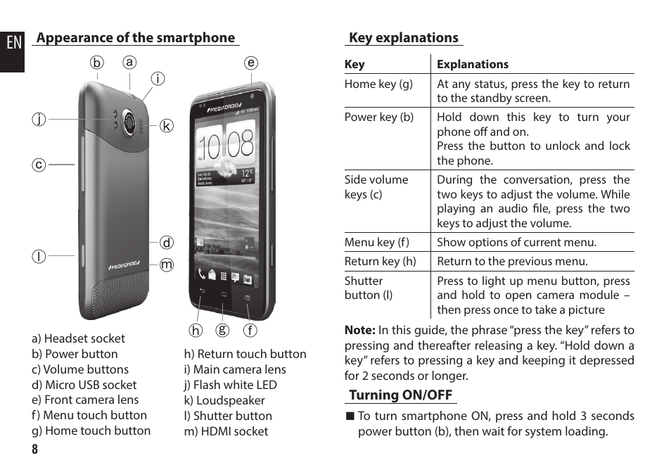 Appearance of the smartphone, Key explanations, Turning on/off | Media-Tech IMPERIUS 4.3HQ User Manual | Page 8 / 20
