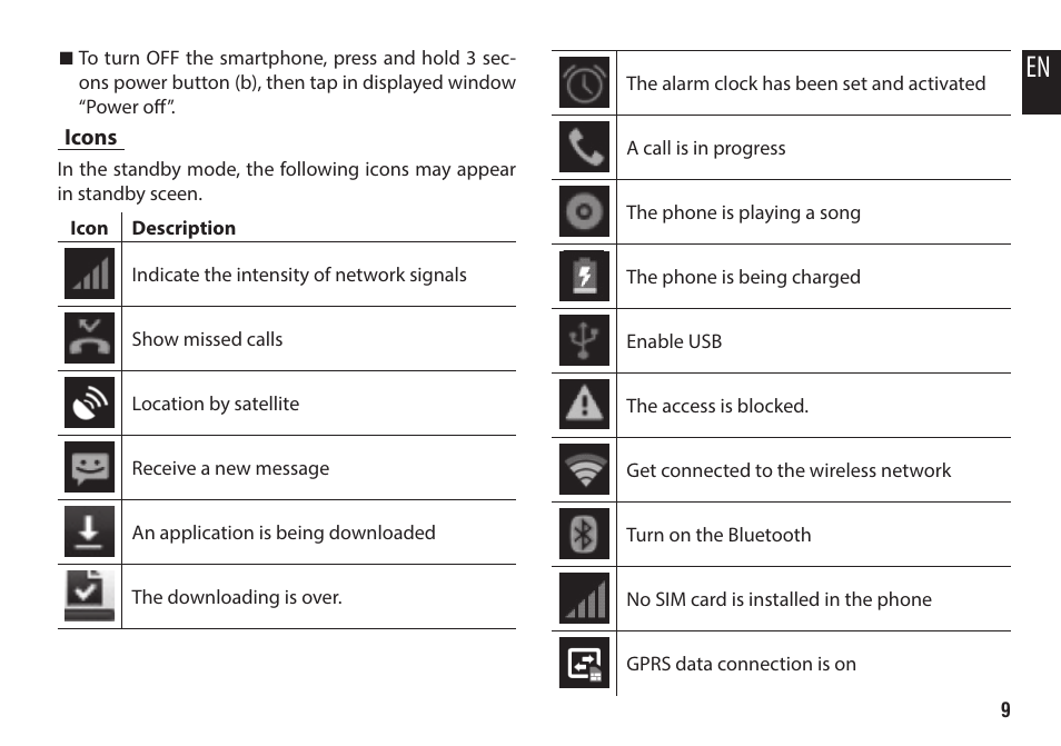 Icons | Media-Tech IMPERIUS 4.3HQ User Manual | Page 9 / 20