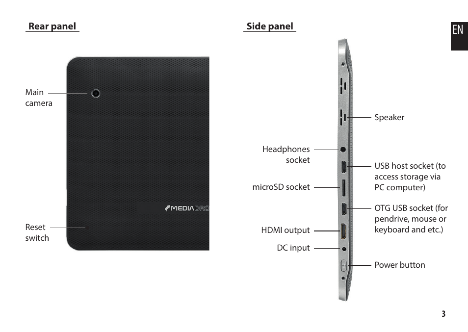 Media-Tech IMPERIUS TAB 10 User Manual | Page 3 / 6