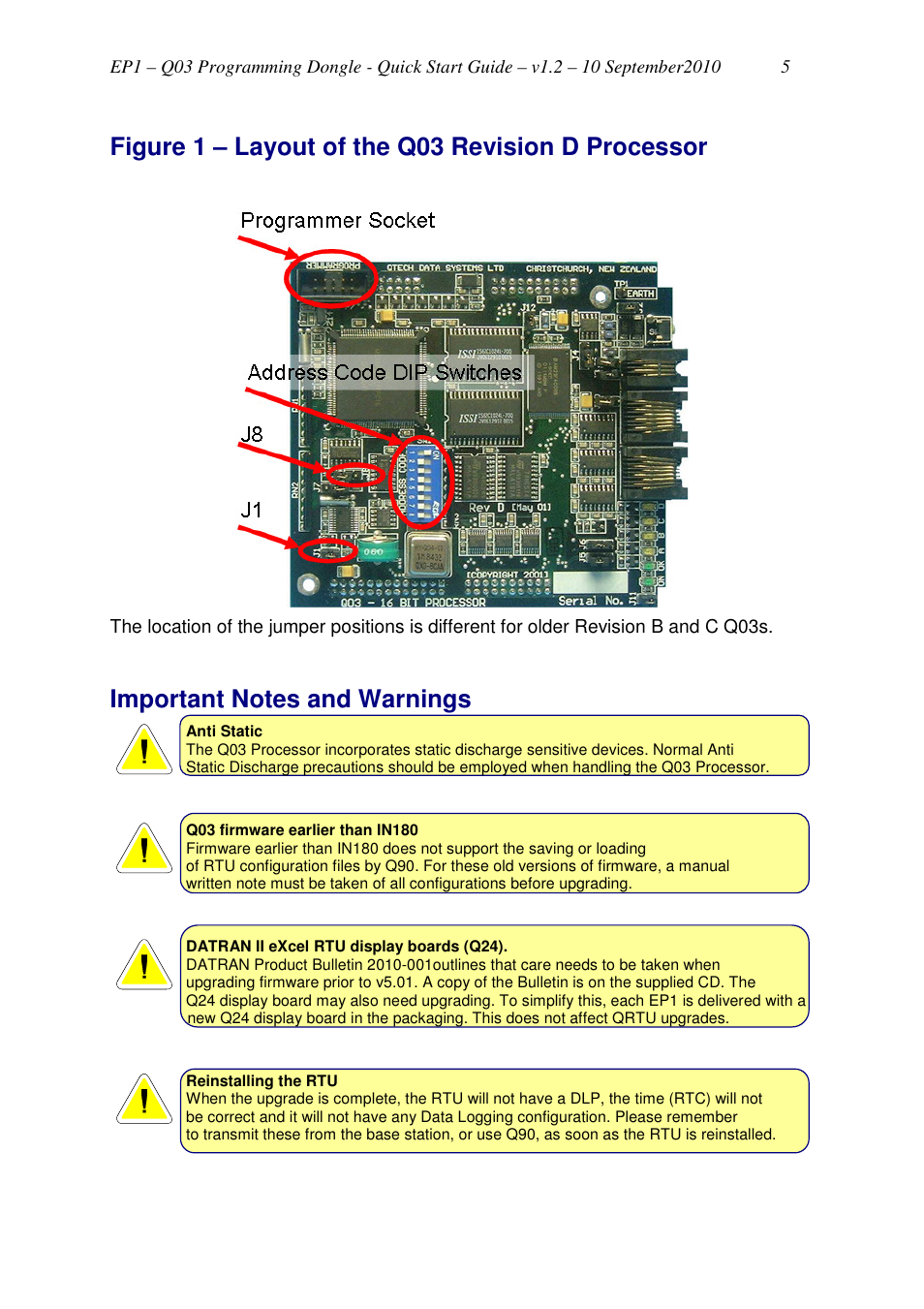 Figure 1 – layout of the q03 revision d processor | QTech Data Systems EP1 Q03 Programming Dongle User Manual | Page 5 / 7